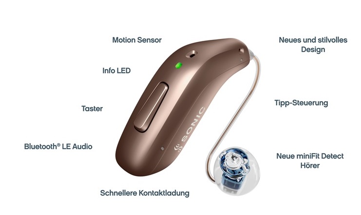 Modernes Hörgerät mit Bluetooth, LED-Anzeige, Motion Sensor und stilvollem Design.